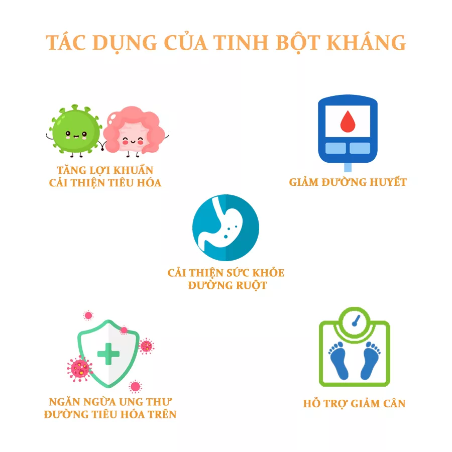 tacdungcuatinhbotkhang.jpg