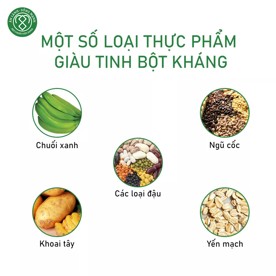 Một số loại thực phẩm giàu tinh bột kháng
